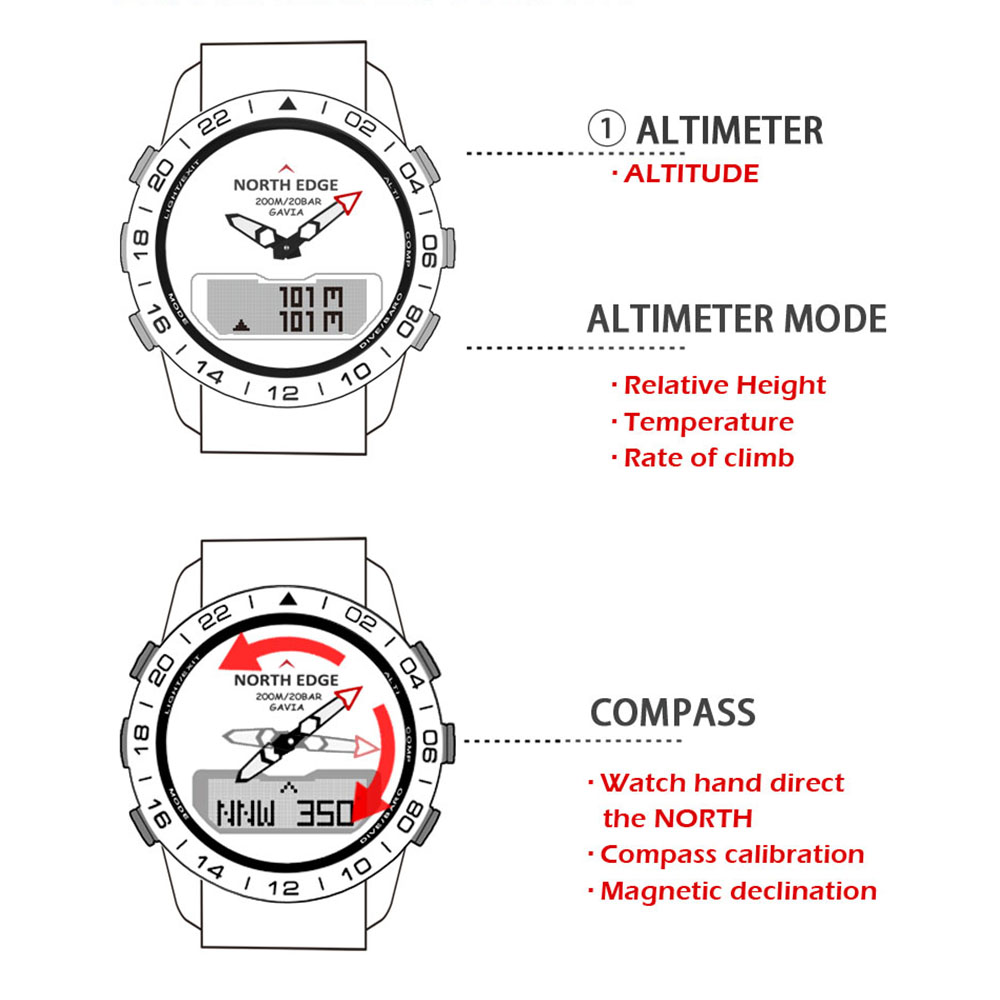 남자 다이브 스포츠 디지털 시계 남자 시계 군대 고급  - Compass Watch Luxury 리뷰 및 가격
